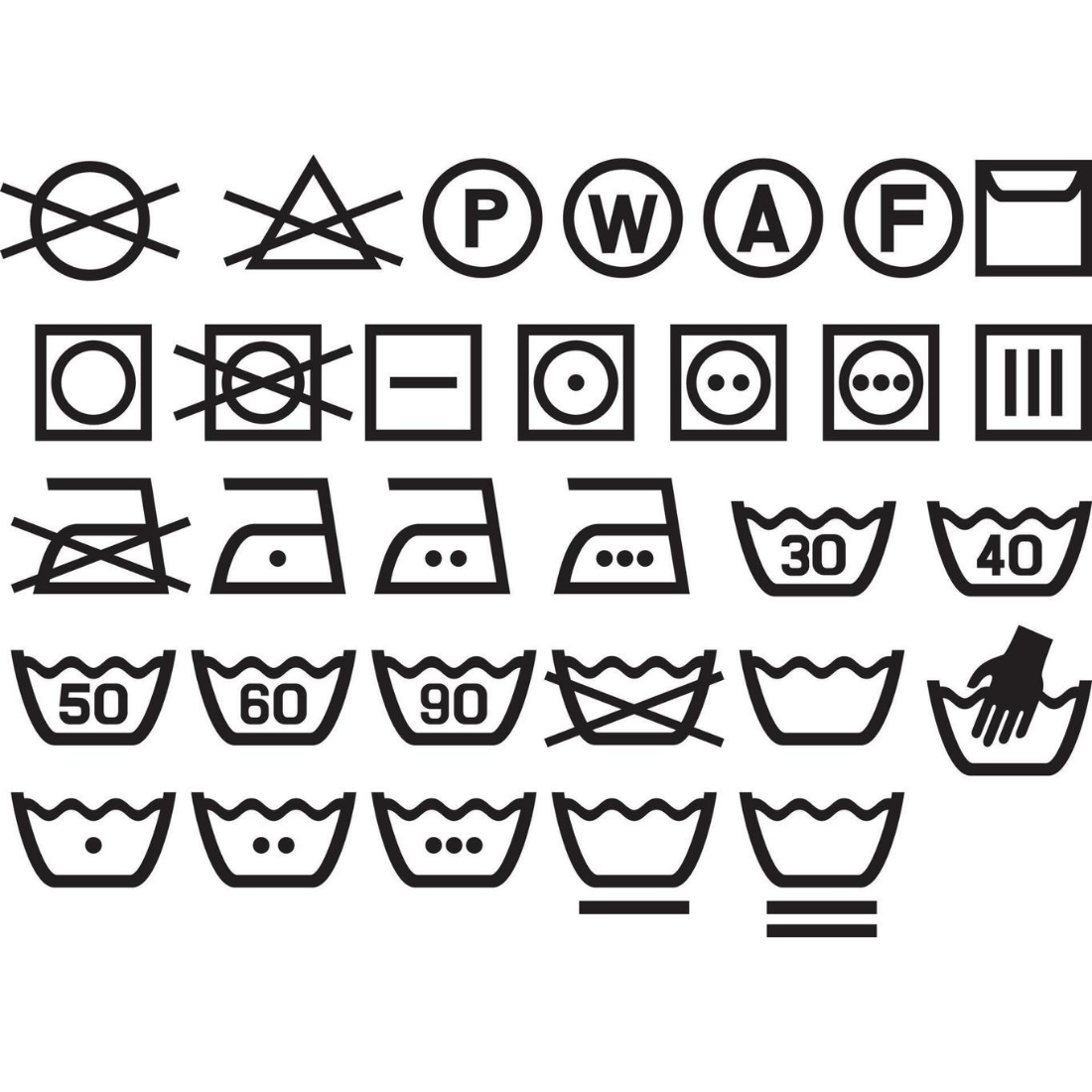 The Ultimate Guide to Laundry Care Stickers and Labels