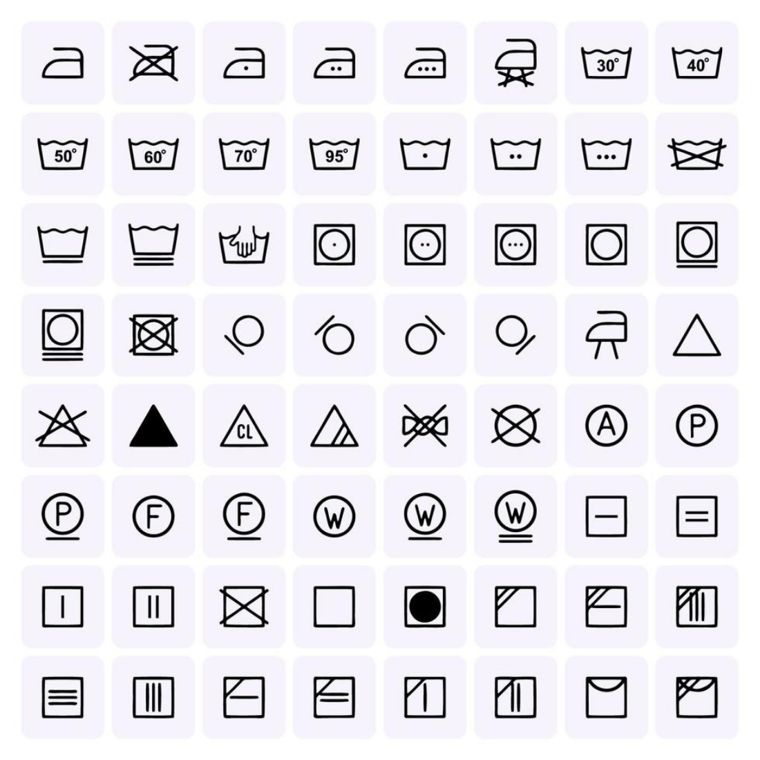 The Ultimate Guide to Laundry Care Stickers and Labels