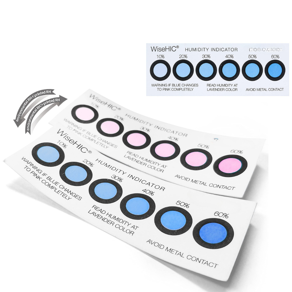 The Importance of Moisture Indicator Stickers in Modern Packaging